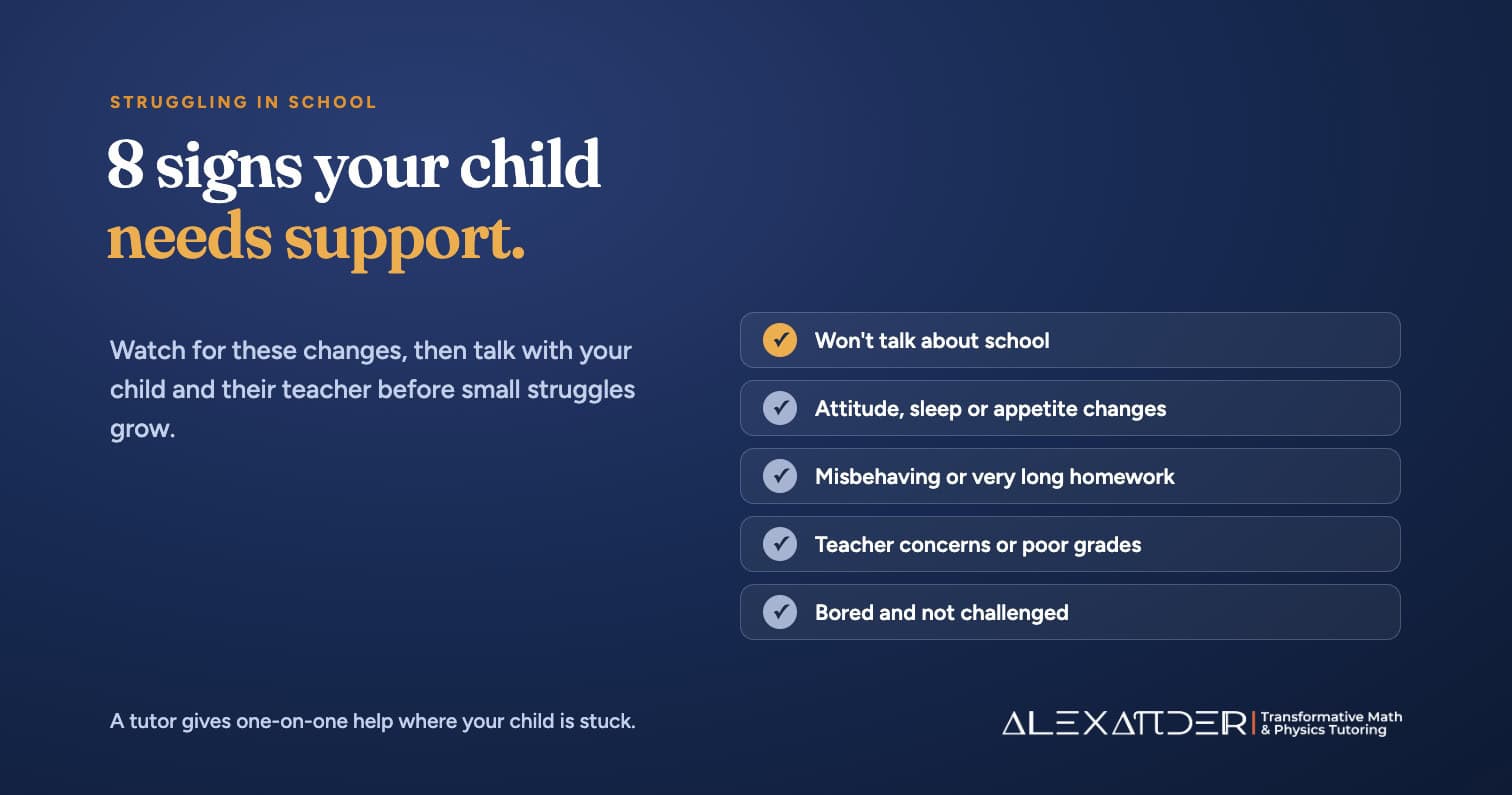 Checklist graphic of signs a child is struggling in school: won't talk about school, changes in attitude, sleep or appetite, misbehaving or very long homework, teacher concerns or poor grades, and boredom from not being challenged.
