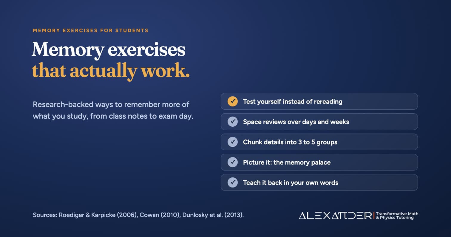 Checklist of five memory exercises that work for students: self-testing instead of rereading, spaced review, chunking information into a few groups, the memory palace visualization technique, and teaching the material back in your own words.