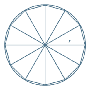 How To Calculate The Area Of A Circle 1 A circle divided into 12 identical isosceles triangles meeting at the center
