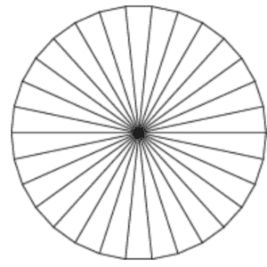 How To Calculate The Area Of A Circle 2 A circle divided into many thin triangles, whose bases trace the edge of the circle