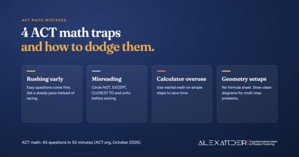 Four common ACT math mistakes and fixes: rushing the early questions, misreading keywords like not, except and closest to, overusing the calculator, and multi-step geometry setups without a formula sheet.
